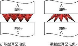 澳门最快最精准的资料