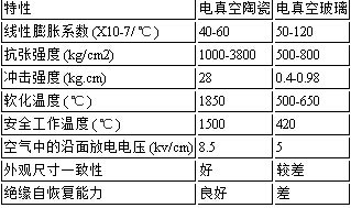 澳门最快最精准的资料