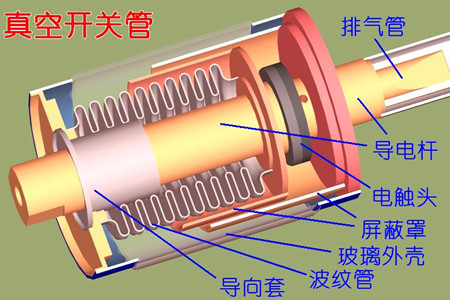 澳门最快最精准的资料